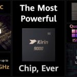 Huawei-Kirin-9000-chipset-summary-1200×509