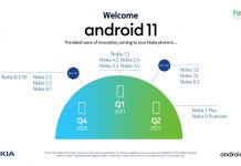 Nokia HMD Global Android 11 Roadmap