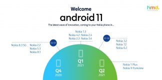 Nokia HMD Global Android 11 Roadmap