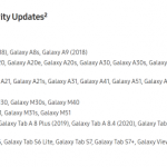 Note-8-quarterly-updates