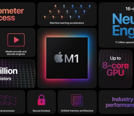 Το πρώτο malware ειδικά σχεδιασμένο για τον νέο chip M1 της Apple είναι γεγονός apple m1