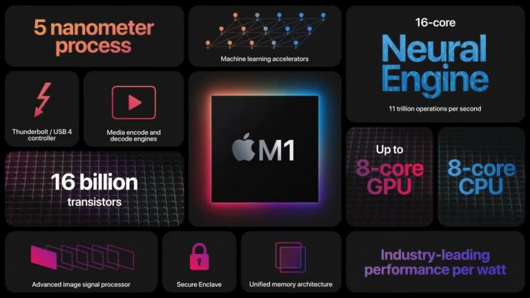 apple m1