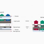 led-vs-lcd-copy-1024×514