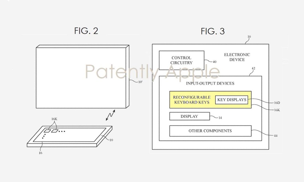 apple tiny displays keyboard