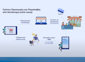 click away lockdown greece