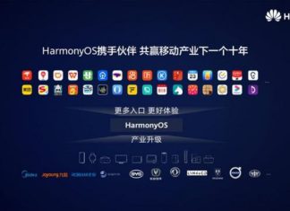 Harmony OS 2.0