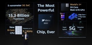 Kirin 9000 GPU
