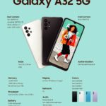 Galaxy-A32-5G-specs