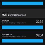 Screenshot_2020-12-07-21-54-57-533_com.primatelabs.geekbench5