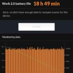 Screenshot_2020-12-08-19-28-28-497_com.futuremark.pcmark.android.benchmark