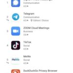 google-play-store-top-charts-up-down-329×545