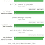 samsung galaxy s21 ultra exynos 2100 vs snapdragon 888 1