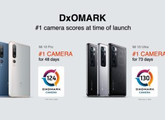 Xiaomi