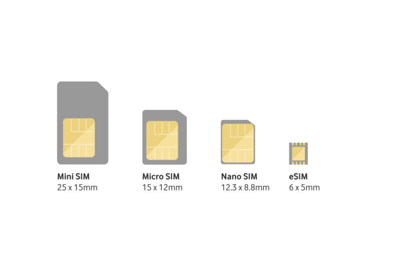 esim