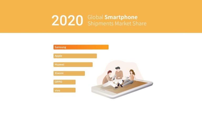 counterpoint samsung first most regions
