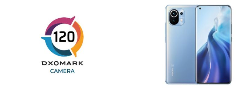 dxomark