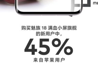 meizu 18 and meizu 18 pro 45 percent iphone users