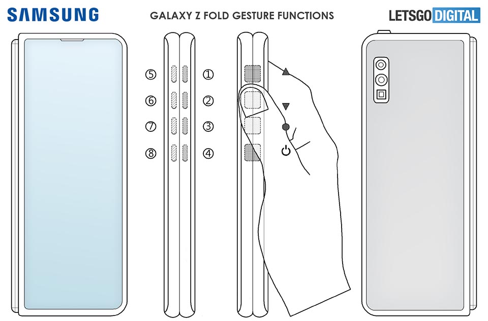 Samsung Galaxy Z Fold 3 touch controls