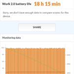 Screenshot_2021-05-09-17-48-17-180_com.futuremark.pcmark.android.benchmark