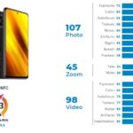 poco x3 nfc dxomark