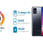 samsung galaxy m51 autonomy beast dxomark