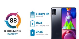 samsung galaxy m51 autonomy beast dxomark