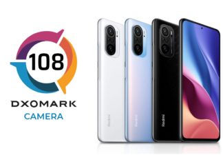 Xiaomi Redmi K40 Pro+ DxOMark