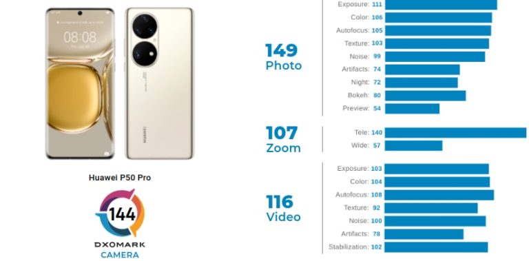 Huawei P50 Pro