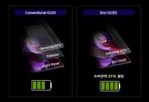 samsung galaxy z fold 3 Eco²OLED display