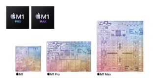 MacBook Pro M1 Max M1 Pro Det