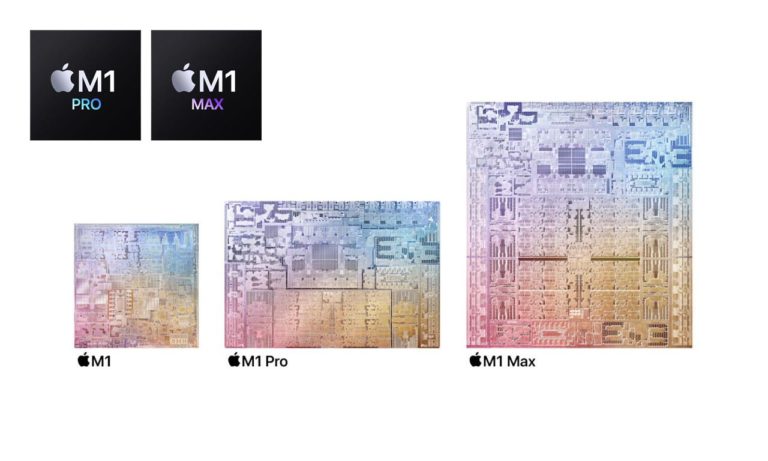 MacBook Pro M1 Max M1 Pro Det