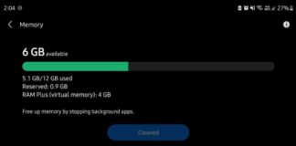 RAM PLus