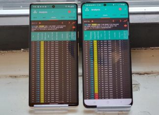 Samsung Galaxy S21 Qualcomm Modem vs Google Pixel Samsung Modem