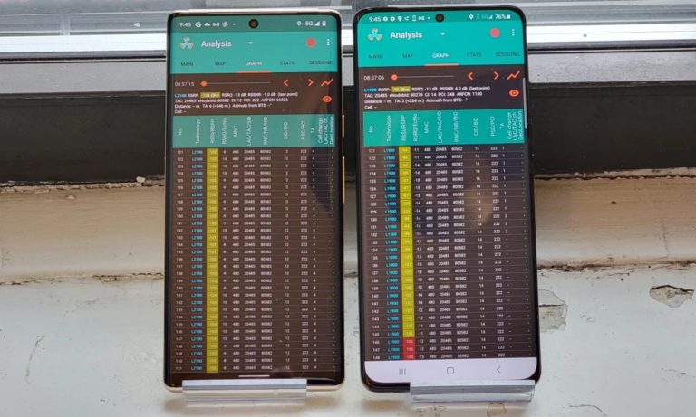 Samsung Galaxy S21 Qualcomm Modem vs Google Pixel Samsung Modem