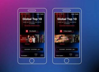 κορυφαίοι τίτλοι του Netflix