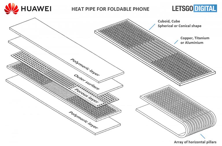 Huawei Mate V Clamshell Foldable 1