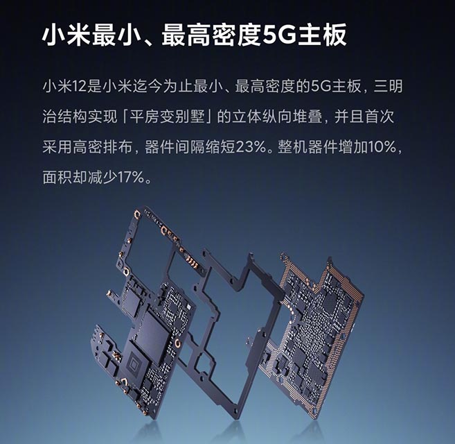 Xiaomi 12 Motherboard Battery VC