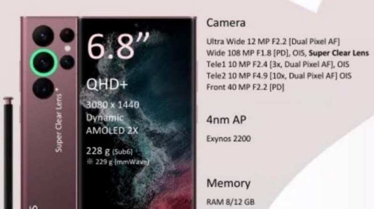 super clear lens