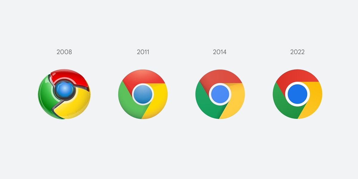 Η Google αλλάζει το εικονίδιο του Chrome για πρώτη φορά μετά από 8 χρόνια (screenshot) thumbnail