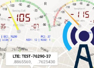 ποιότητα του σήματος