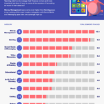 02_Invasive-Kids-Apps_Data-Hungry-Categories
