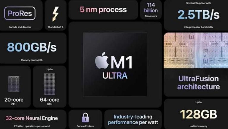 M1 Ultra