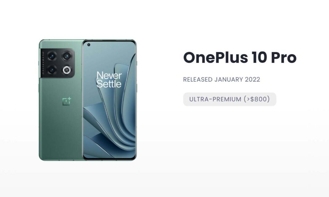 OnePlus 10 Pro DxOMark