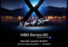 Vivo X80 and X80 Pro Global Launch