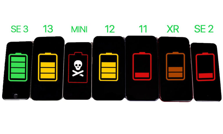 iPhone 13 mini vs SE 2022 battery