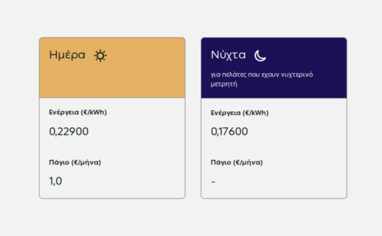 ΔΕΗ Myhome Online