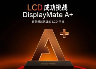 Redmi Note 11T Pro+ DisplayMate A+