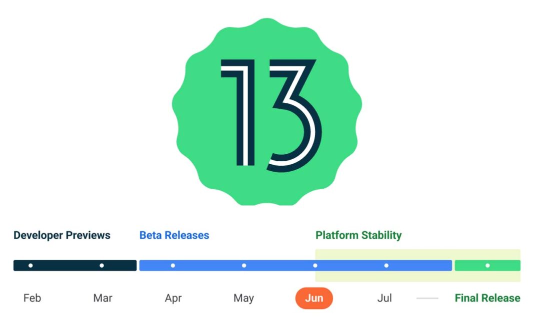 Android 13 beta 3 Google Platform Stability