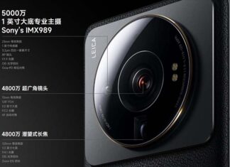 Xiaomi 12S Ultra Launch