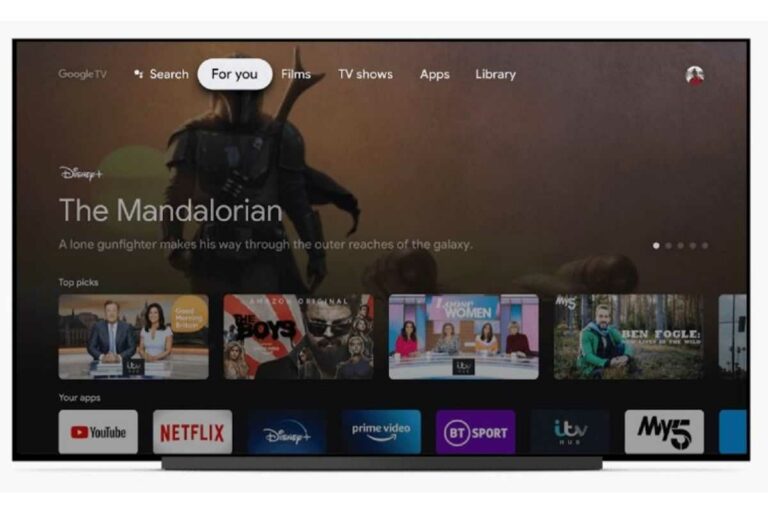 google tv έλεγχος έξυπνων συσκευών